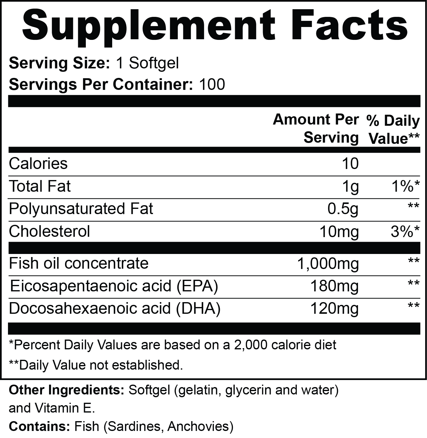 Supplement Facts for Strong Roots Omega